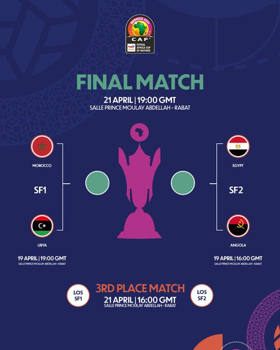 CAN Futsal Maroc 24 / Demi-Finales :  Combinaisons ? Date ? horaires ?