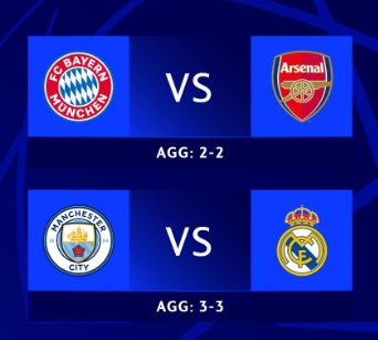 Ligue des champions / Quarts de finale - Ce soir:  Bayern-Arsenal mais surtout City-Real