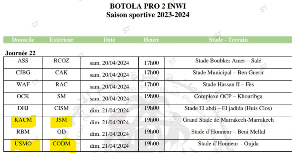 Botola D2 / J22:  USMO-CODM, l’affiche de la journée !