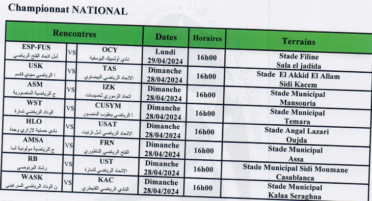 National / J25 :  Qui accompagnera Yaâcoub El Mansour et Sidi Kacem ?