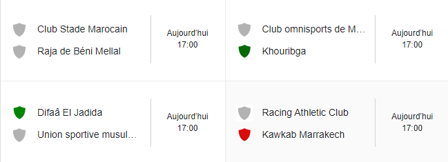 Botola D2/J23:  Ce samedi, le podium en jeu !