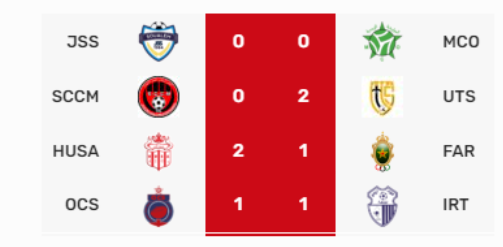 Botola D1 / J27 (acte II):  MAS-WAC en affiche ce dimanche Botola D1 / J27 (acte II):  MAS-WAC en affiche ce dimanche