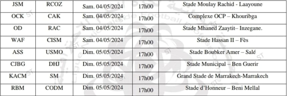 Botola D2/J24:  Le CODM à Beni Mellal pour assurer Botola D2/J24:  Le CODM à Beni Mellal pour assurer