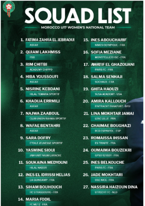 Eliminatoires Mondial féminin U17/ Maroc - Algérie : 27 Lioncelles convoquées  Eliminatoires Mondial féminin U17/ Maroc - Algérie : 27 Lioncelles convoquées
