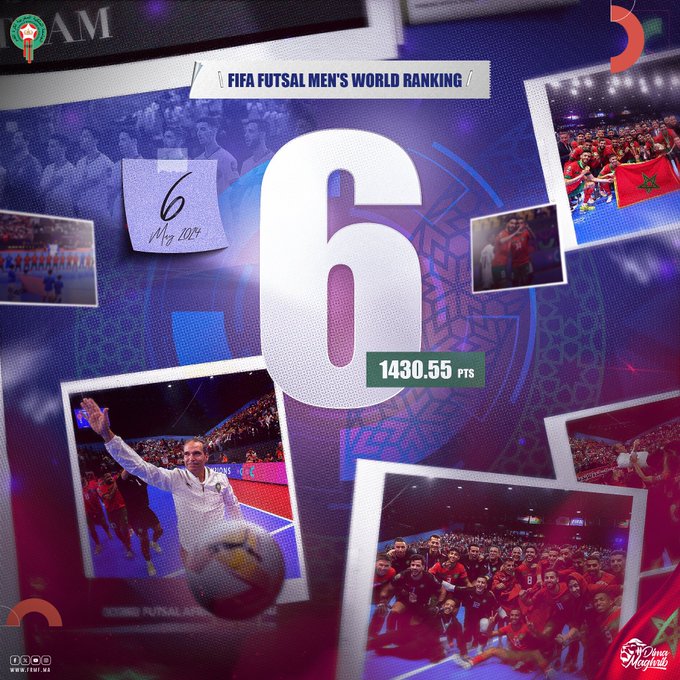 Classement FIFA futsal : Le Maroc 6e