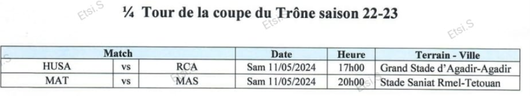 Coupe du Trône / quarts de finale (Acte I) : Aujourd'hui, HUSA - RCA et MAT- MAS Coupe du Trône / quarts de finale (Acte I) : Aujourd'hui, HUSA - RCA et MAT- MAS