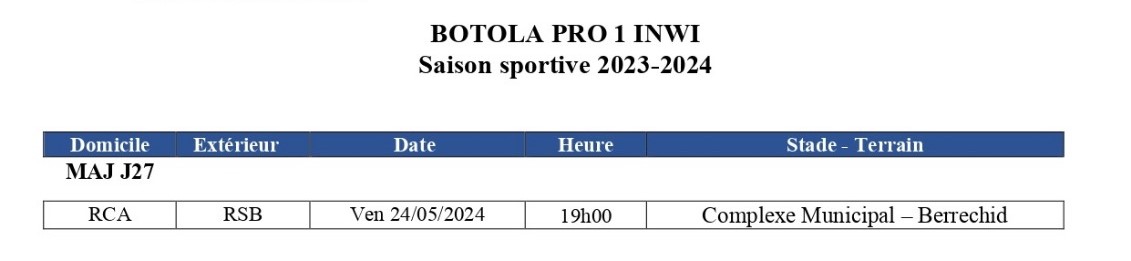 Botola D1/Mise à jour. J27 :  RCA-RSB vendredi prochain à Berrechid Botola D1/Mise à jour. J27 :  RCA-RSB vendredi prochain à Berrechid