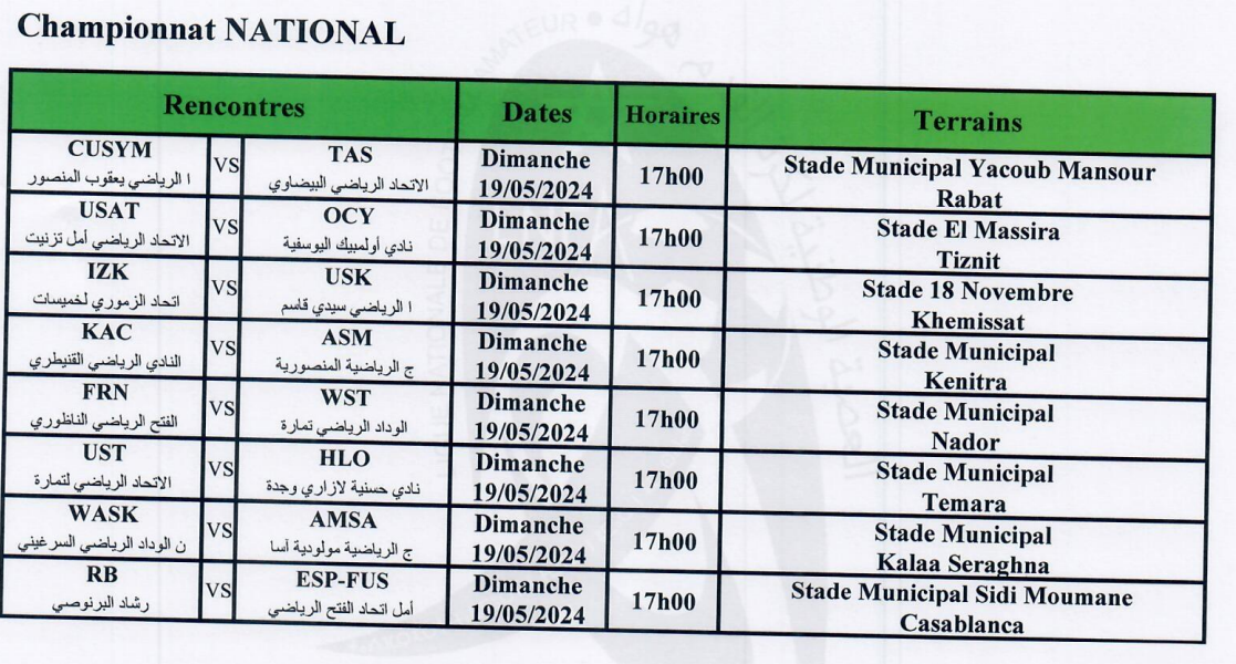 National Amateurs / J28:  Qui accompagnera Yaâcoub El Mansour et l’USK ?