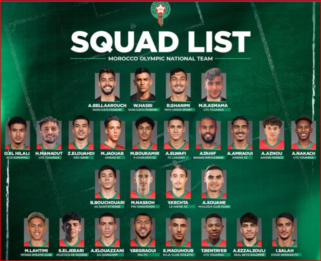 Préparation JO Paris 24/Football U23 :  Maroc-Belgique mardi prochain Préparation JO Paris 24/Football U23 :  Maroc-Belgique mardi prochain