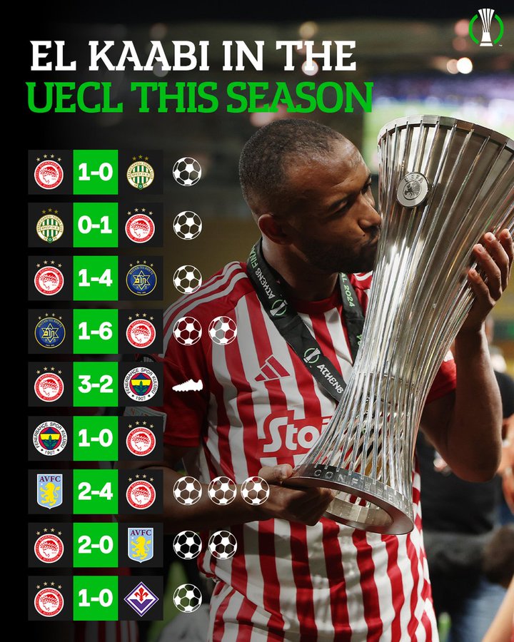 Finale Europa League Conférence: El Kaâbi et EL Arabi, footballeurs ambassadeurs du Maroc ! Finale Europa League Conférence: El Kaâbi et EL Arabi, footballeurs ambassadeurs du Maroc !