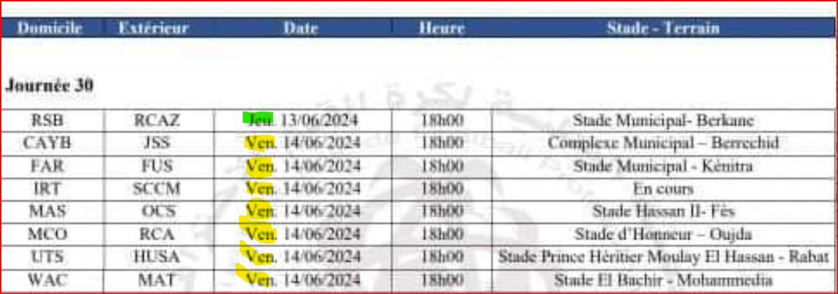 Botola D1/ J30:  Le programme modifié, la VAR dans tous les matchs