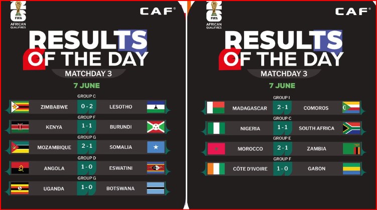 Qualifs. CDM 26. Afrique /  J3 : Résultats (vendredi). Programme (samedi).
