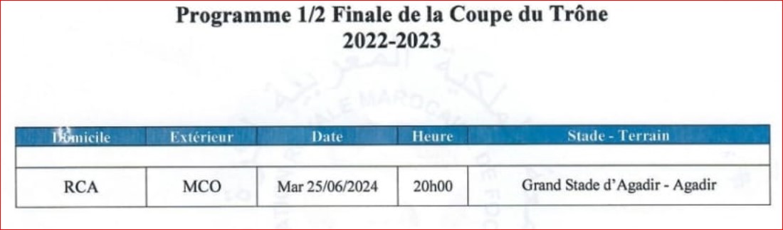 Coupe du Trône / Demi-finales :  RCA-MCO décalé pour des raisons logistiques