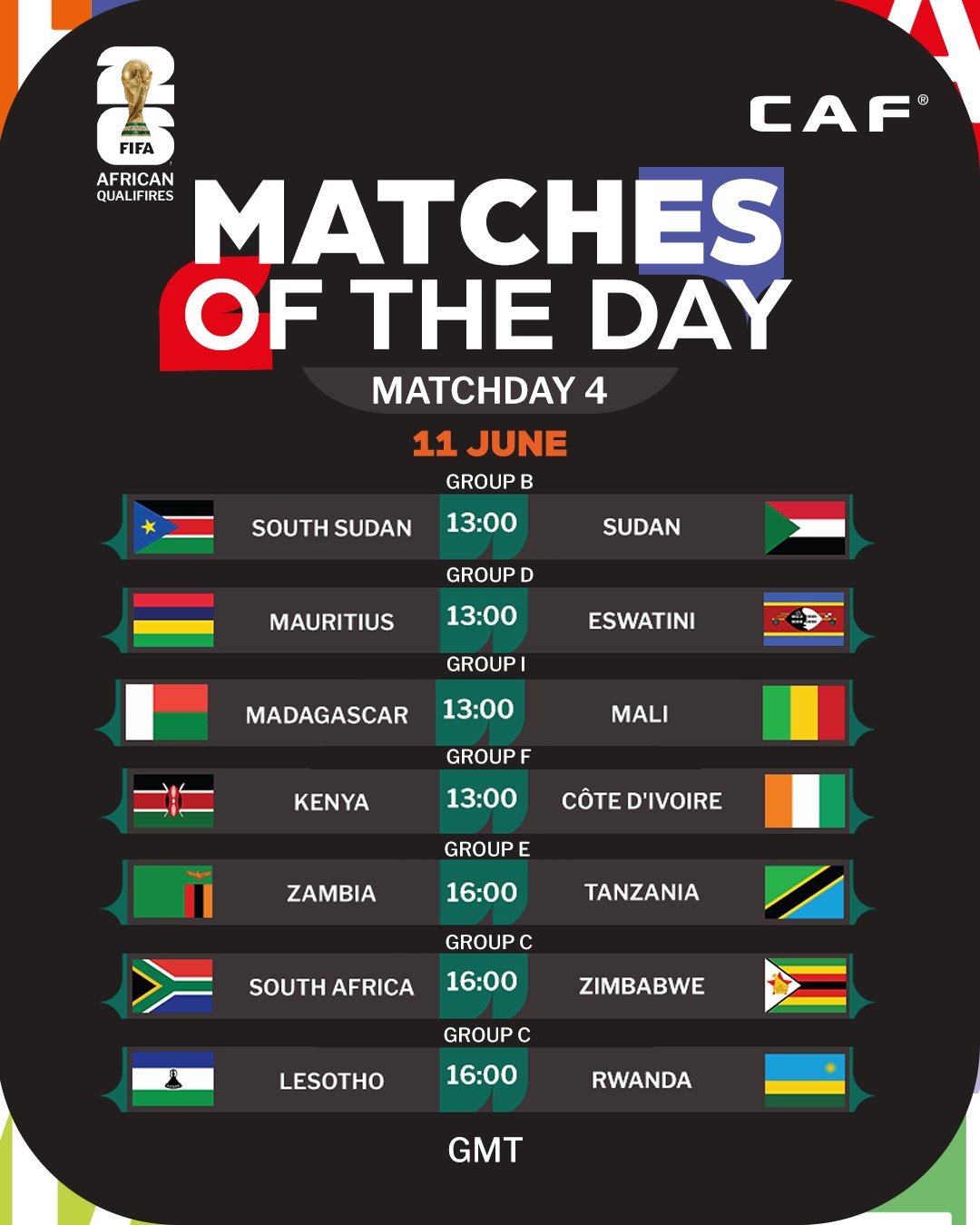 Qualifs. CDM 26. Afrique / J4 (dernière partie): Soudan du Sud-Soudan du Nord et Angola-Cameroun en affiches Qualifs. CDM 26. Afrique / J4 (dernière partie): Soudan du Sud-Soudan du Nord et Angola-Cameroun en affiches