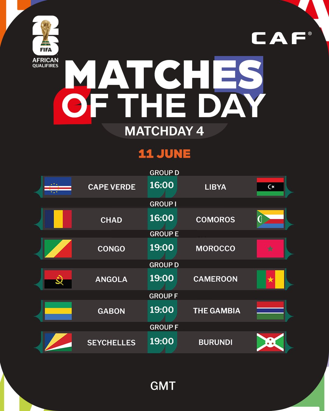 Qualifs. CDM 26. Afrique / J4 (dernière partie): Soudan du Sud-Soudan du Nord et Angola-Cameroun en affiches Qualifs. CDM 26. Afrique / J4 (dernière partie): Soudan du Sud-Soudan du Nord et Angola-Cameroun en affiches