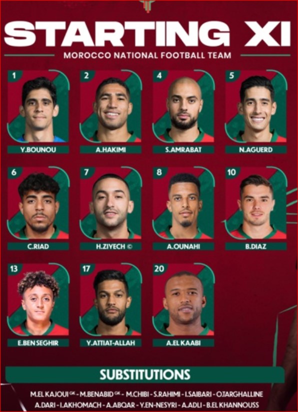 Congo Brazzaville vs Maroc / Officiel : Trois changements par rapport au dernier match