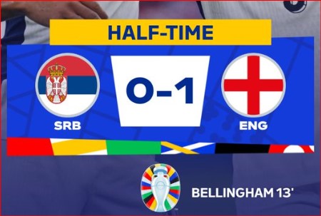 Euro 2024/ Serbie vs Angleterre : Les Three Lions difficilement vainqueurs ! 