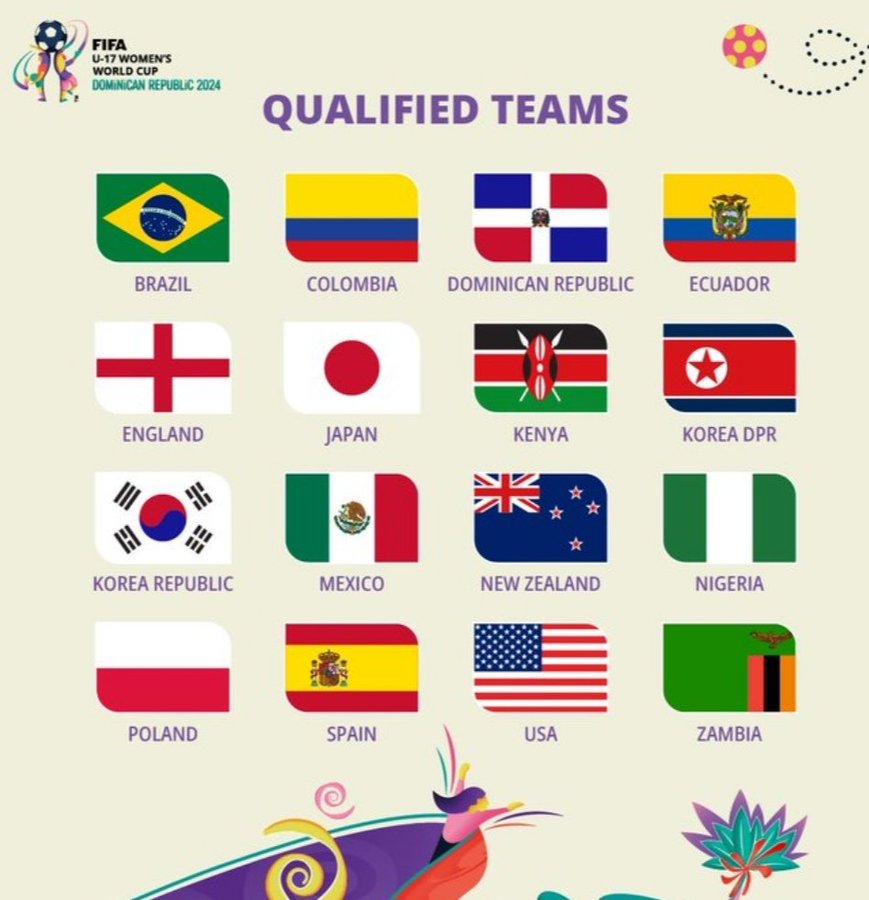 CDM féminine U17-2024 : Les trois représentants de l'Afrique  CDM féminine U17-2024 : Les trois représentants de l'Afrique