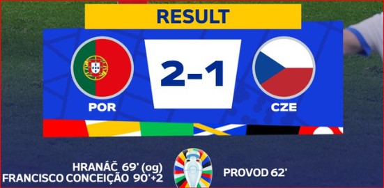 Euro 2024: Les Portugais vainqueurs Tchèques dans le temps additionnel !
