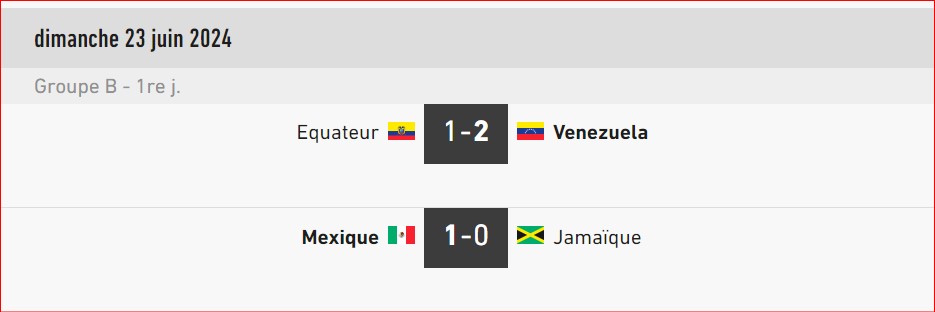 Copa América USA 24/Phase de poules: Résultats et programme de cette nuit