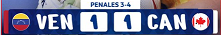 Copa América USA 24 : Canada retrouve l’Argentine en demi-finale Copa América USA 24 : Canada retrouve l’Argentine en demi-finale