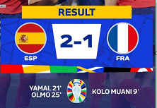 Euro Allemagne 24: L'Espagne logiquement et en maitrise finaliste !