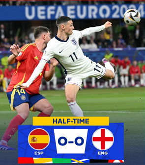 Finale Euro Allemagne 24: L'Espagne,  championne au grand mérite !