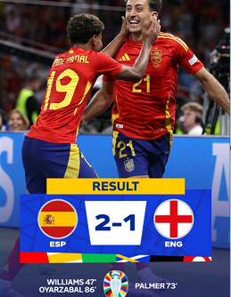 Finale Euro Allemagne 24: L'Espagne,  championne au grand mérite !