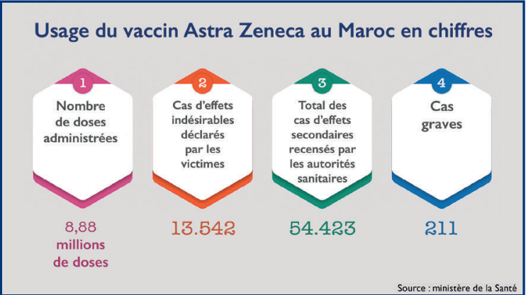 Conséquences vaccinales : Vers une prolifération des procès administratifs ? [INTÉGRAL]