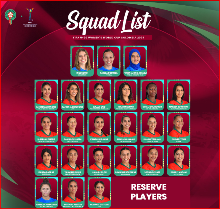 CDM Féminine 2024 U20 : Programme et liste de l’équipe nationale 