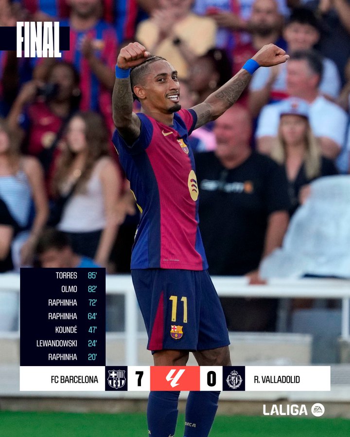 Liga / J4 : Le Barça écrase le Valladolid  (vidéo) ! Liga / J4 : Le Barça écrase le Valladolid  (vidéo) !