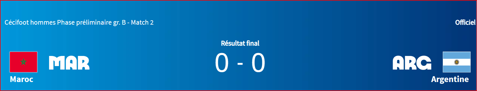 JP Paris 24 / Cécifoot : Un nul entre le Maroc et l’Argentine JP Paris 24 / Cécifoot : Un nul entre le Maroc et l’Argentine