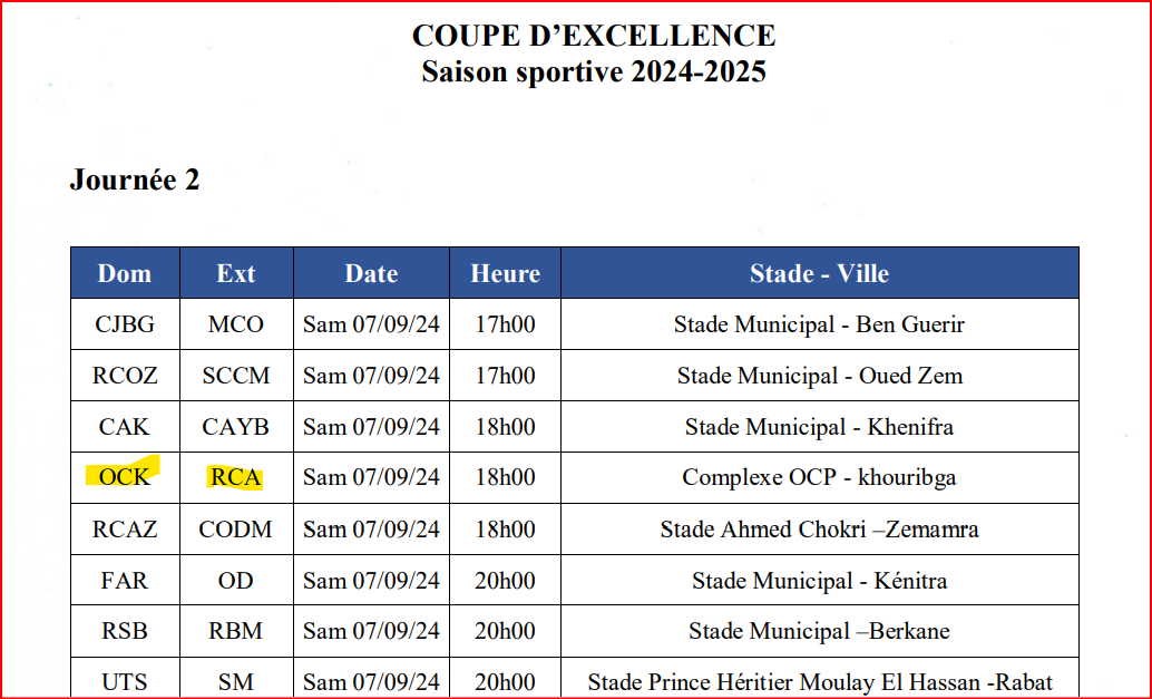 Coupe d’Excellence /J2: OCK-RCA en affiche ce samedi Coupe d’Excellence /J2: OCK-RCA en affiche ce samedi