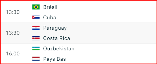 CDM Futsal 2024: La compétition lancée aujourd'hui par Croatie - Thaïlande CDM Futsal 2024: La compétition lancée aujourd'hui par Croatie - Thaïlande