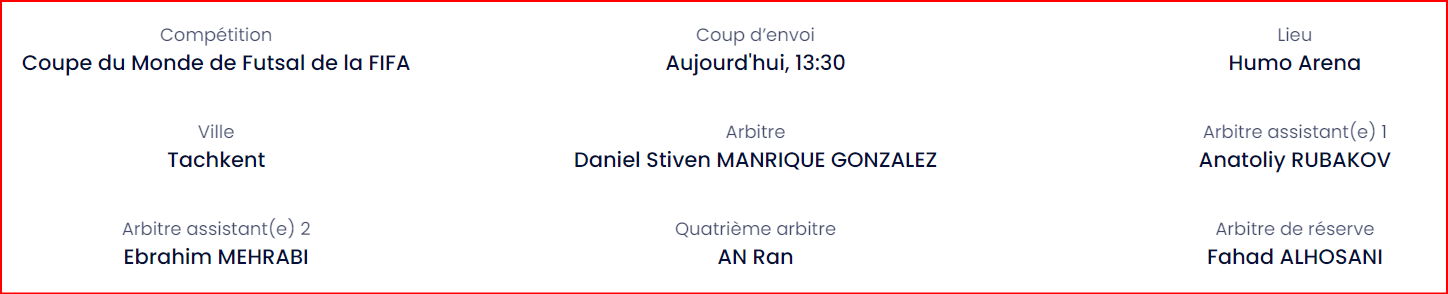 CDM Futsal 24 / Aujourd'hui, ‘’Maroc-Panama’’ match de qualification ! Heure? Chaînes ? CDM Futsal 24 / Aujourd'hui, ‘’Maroc-Panama’’ match de qualification ! Heure? Chaînes ?