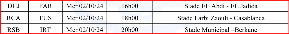 MAJ du Botola (J3): Aujourd'hui, trois confrontations pour liquider les matchs en retard MAJ du Botola (J3): Aujourd'hui, trois confrontations pour liquider les matchs en retard