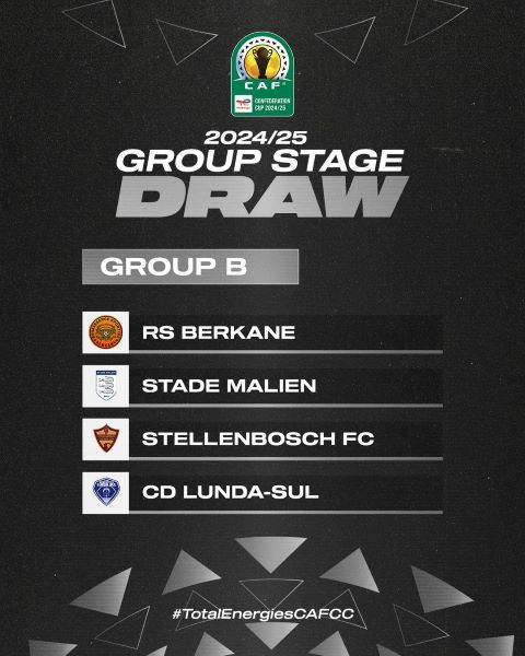 Coupe de la CAF: La RSB dans le groupe B