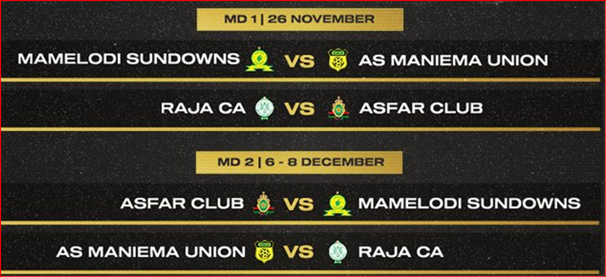 Ligue des Champions / J1: Le Raja reçoit l'AS FAR en ouverture du calendrier Ligue des Champions / J1: Le Raja reçoit l'AS FAR en ouverture du calendrier