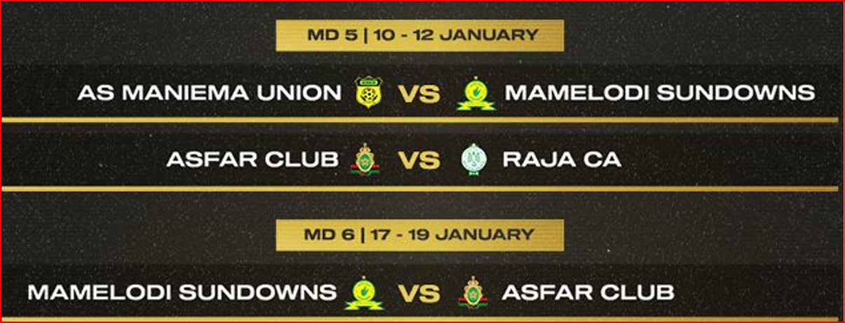 Ligue des Champions / J1: Le Raja reçoit l'AS FAR en ouverture du calendrier Ligue des Champions / J1: Le Raja reçoit l'AS FAR en ouverture du calendrier