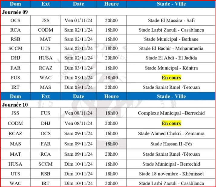 Botola D1: La programmation des J6, J7, J8, J9 et J10 dévoilée Botola D1: La programmation des J6, J7, J8, J9 et J10 dévoilée