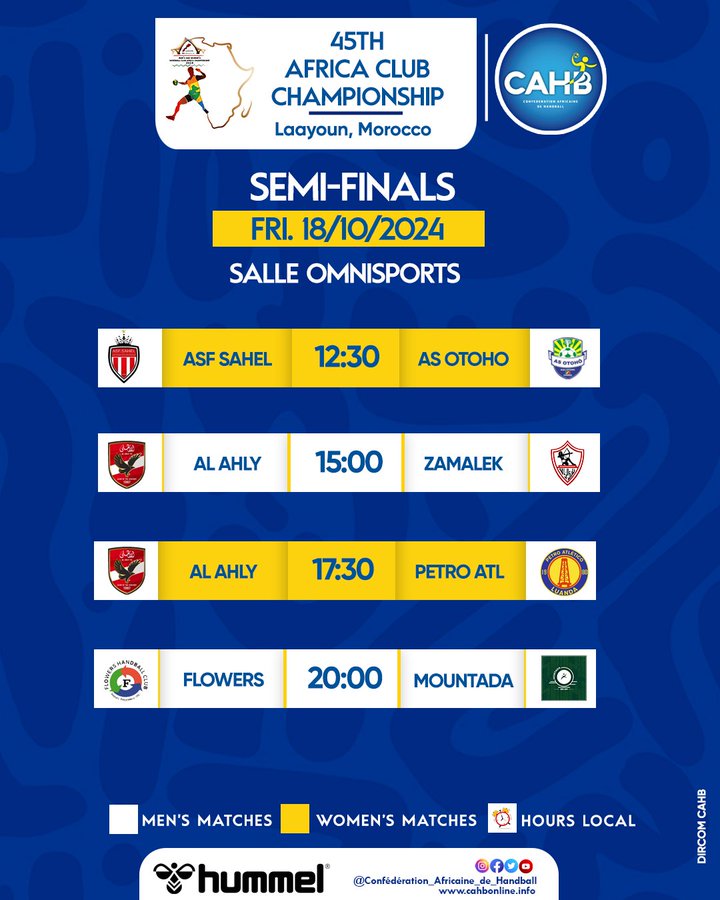 HB. Championnat d’Afrique des Clubs. Laâyoune 24. Cet après-midi, les demi-finales avec la participation de Derb Sultan ! HB. Championnat d’Afrique des Clubs. Laâyoune 24. Cet après-midi, les demi-finales avec la participation de Derb Sultan !