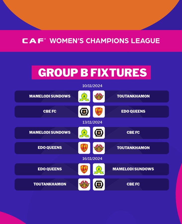 LDC Féminine Maroc 24: Le tableau des matchs de la phase de poules