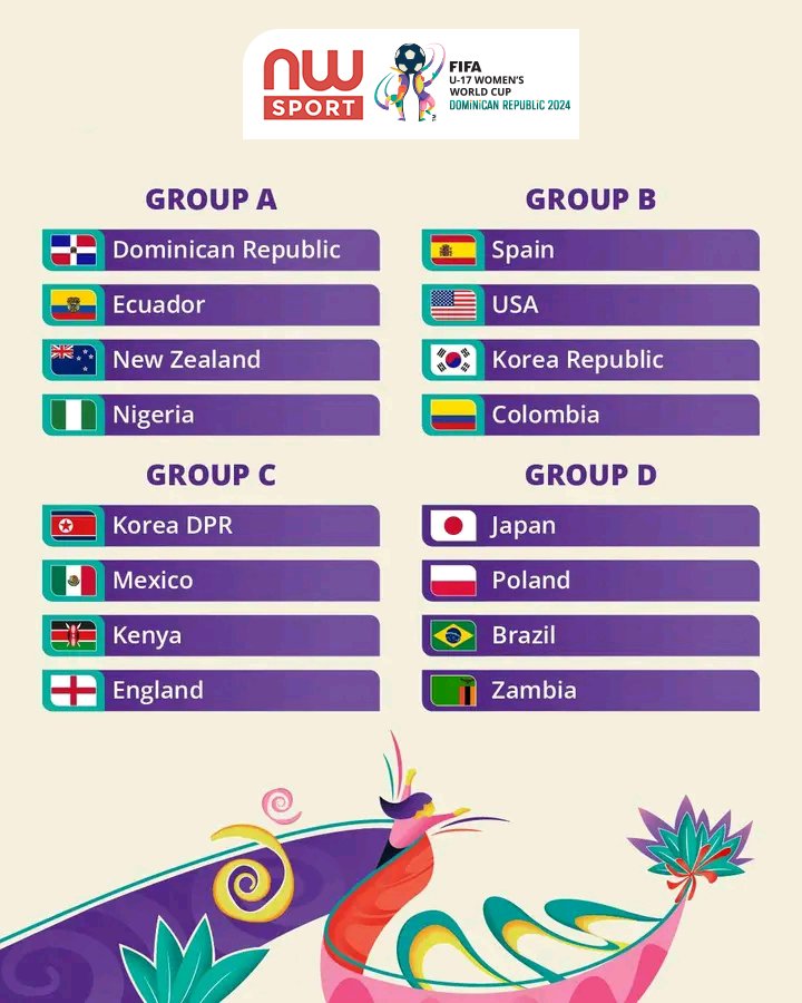 CDM Féminine U17 République Dominicaine: Le Mondial est en cours, sans le Maroc organisateur de la prochaine  Edition ! CDM Féminine U17 République Dominicaine: Le Mondial est en cours, sans le Maroc organisateur de la prochaine  Edition !