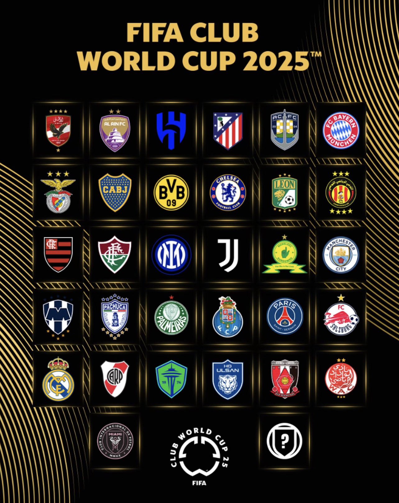 Mondial des Clubs 2025 : Messi présent ! Mondial des Clubs 2025 : Messi présent !