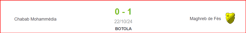 Botola D1. J7: Deux victoires en ouverture Botola D1. J7: Deux victoires en ouverture