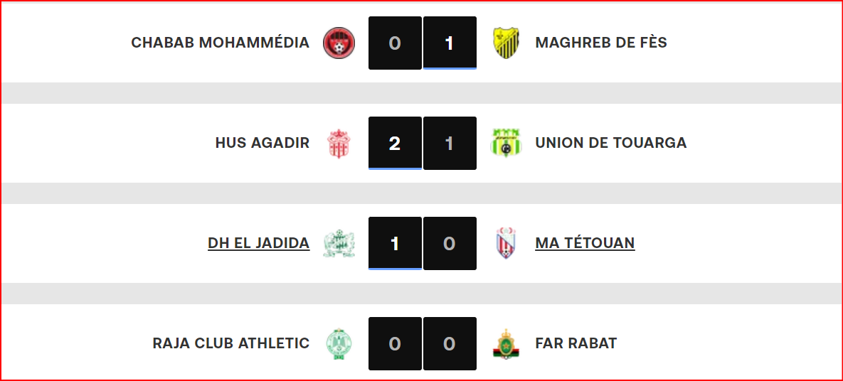 Botola D1. J7: La RSB leader ! Botola D1. J7: La RSB leader !