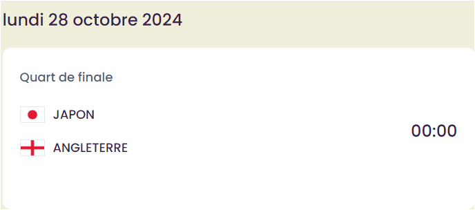 CDM Féminine U17 2024: Les quarts de finale connus ! CDM Féminine U17 2024: Les quarts de finale connus !