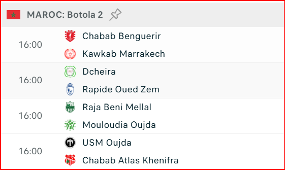 Botola DII. J4: Le MCO, va-t-il stopper l'hémorragie?