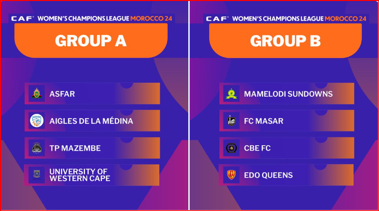 LDC (F) : la vidéo promotionnelle de l’AS FAR postée par la CAF ! LDC (F) : la vidéo promotionnelle de l’AS FAR postée par la CAF !