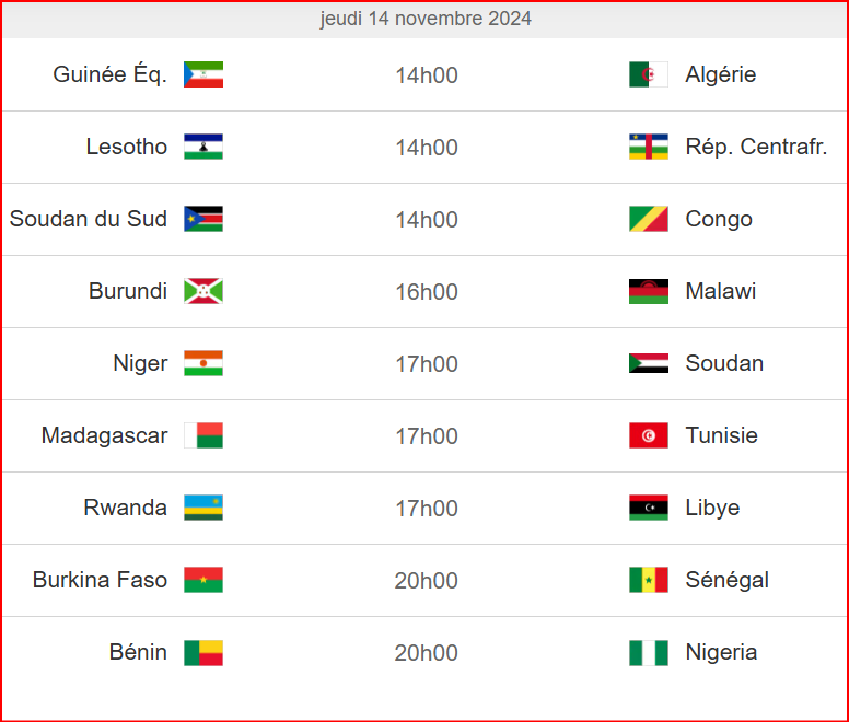 Qualifs. CAN Maroc 25 / J5 : 24 matchs au programme dont Gabon-Maroc  Qualifs. CAN Maroc 25 / J5 : 24 matchs au programme dont Gabon-Maroc